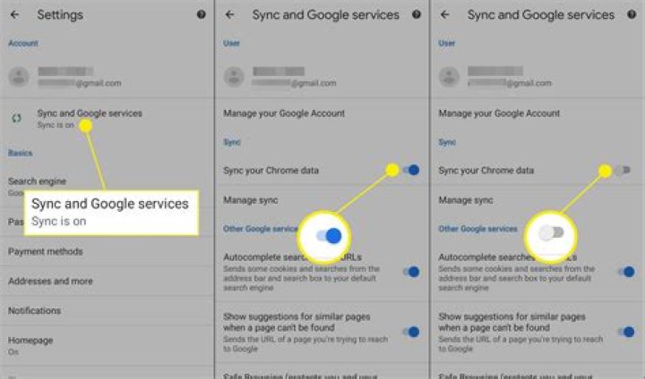 What happens if I turn off Google Sync?