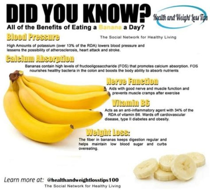 What happens if we eat banana daily?