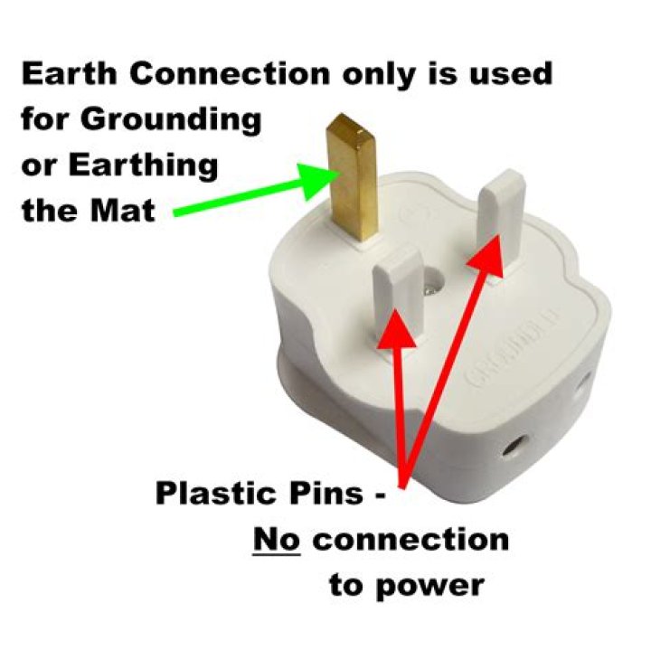What happens if you don't connect the earth wire?
