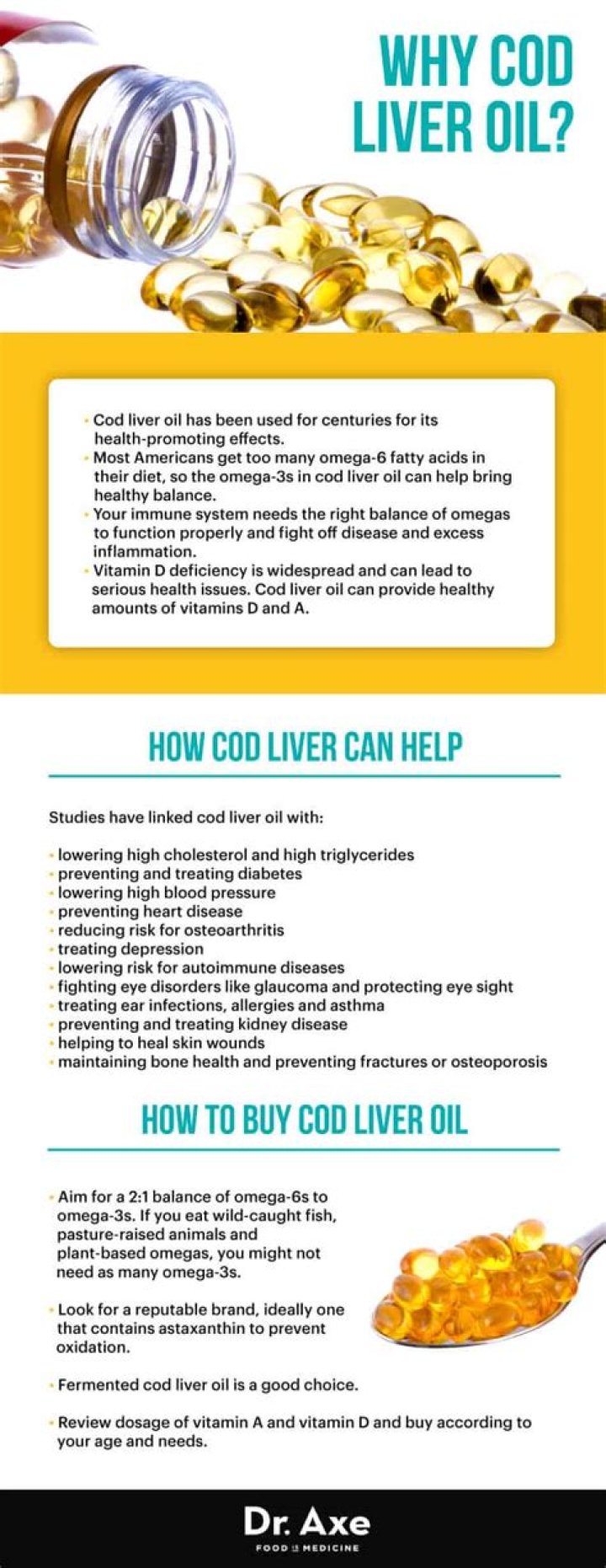 What happens if you take cod liver oil everyday?