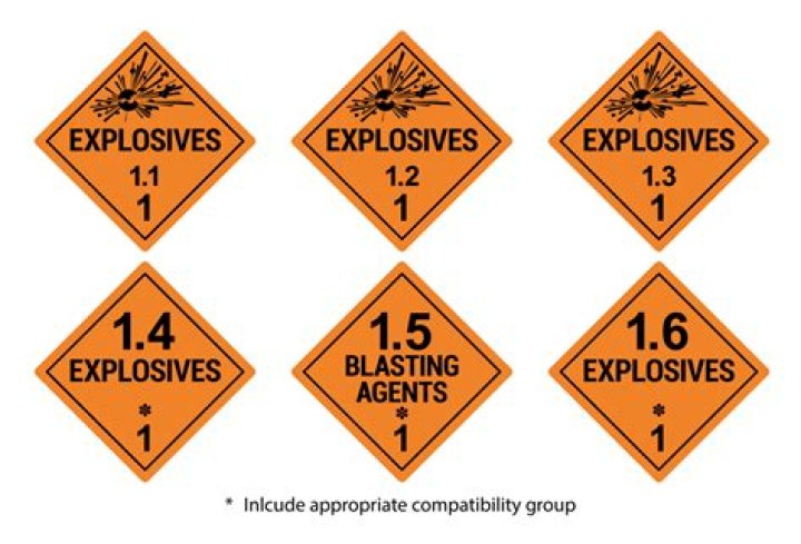 What hazard class placard background is orange?