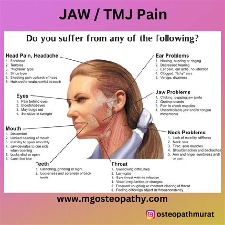 What helps jaw pain from clenching?