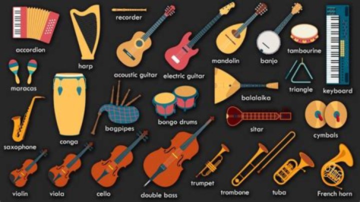 What instrument does Guru-Guru Play?