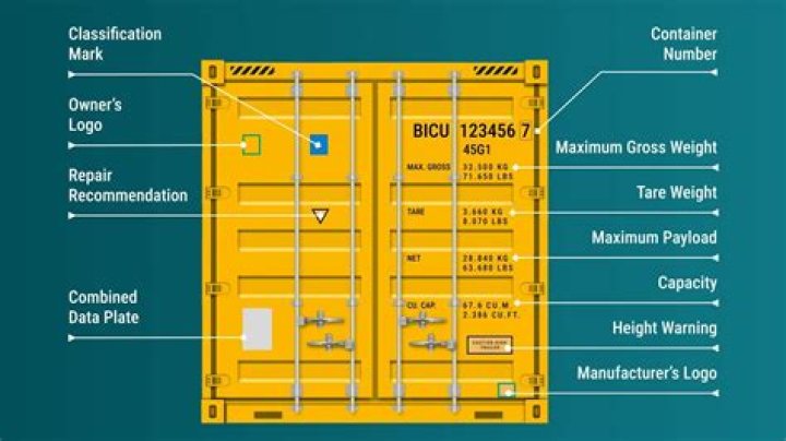 What is a 10 100 trucker code?