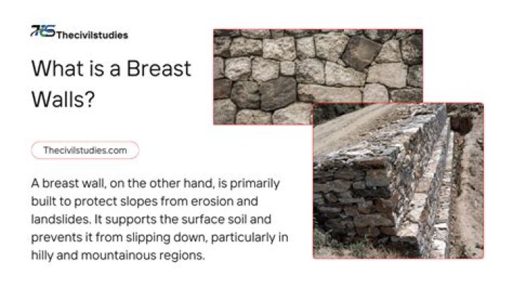 What is a breast wall?