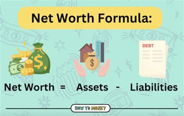 What is a comfortable net worth?