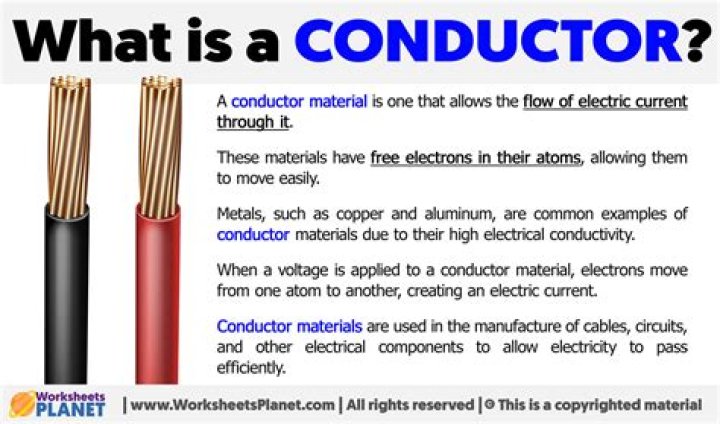 What is a conductor wire?