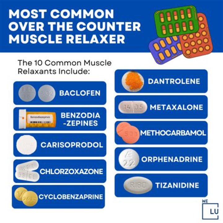 What is a good over the counter muscle relaxer?