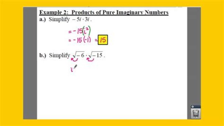 What is a pure imaginary number?