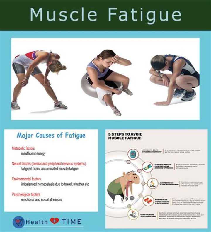 What is best for fatigue?
