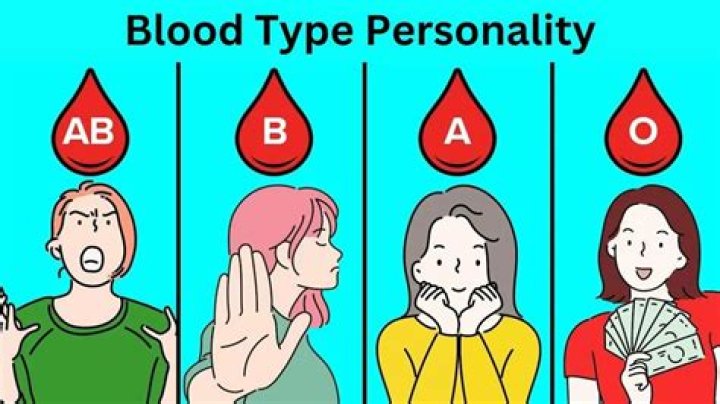 What is blood type B personality?