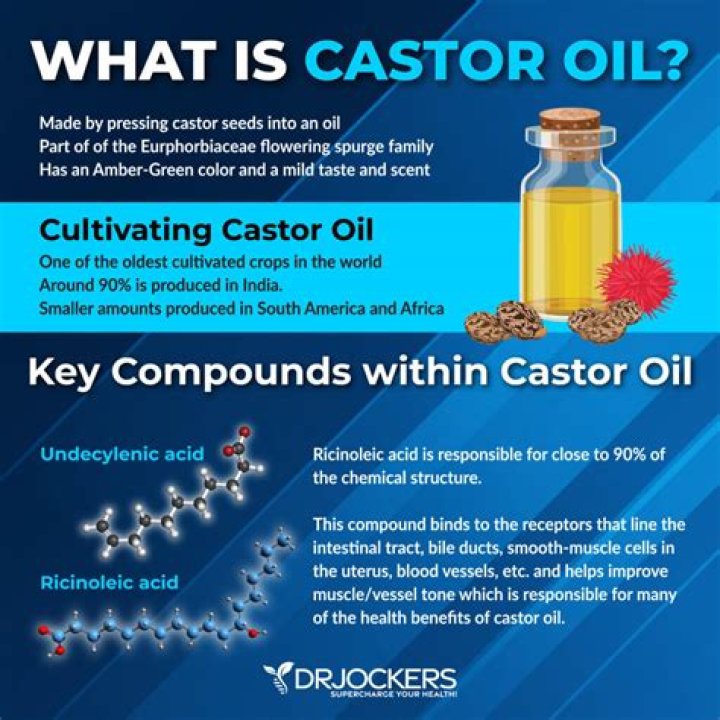 What is castor adjustment?