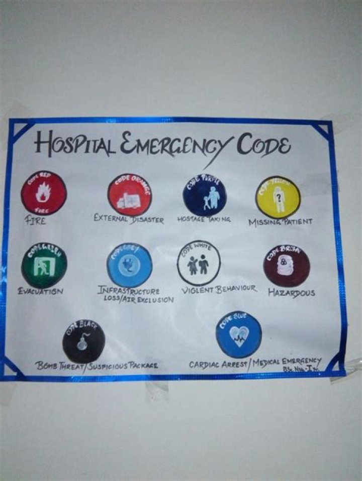 What is code 9 in a hospital?