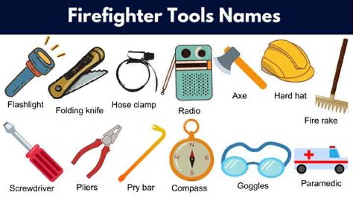 What is commonly used to control fire?
