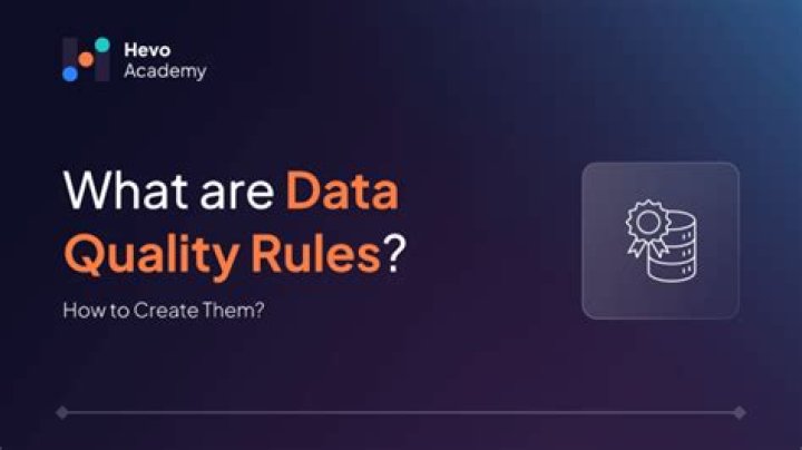 What is data quality rules?