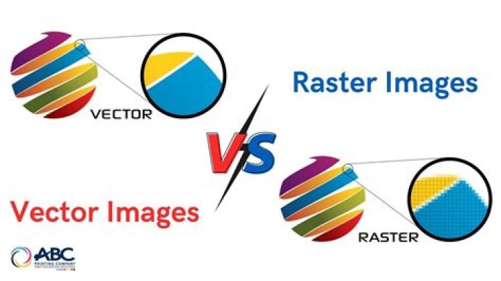 What is difference between raster and vector?