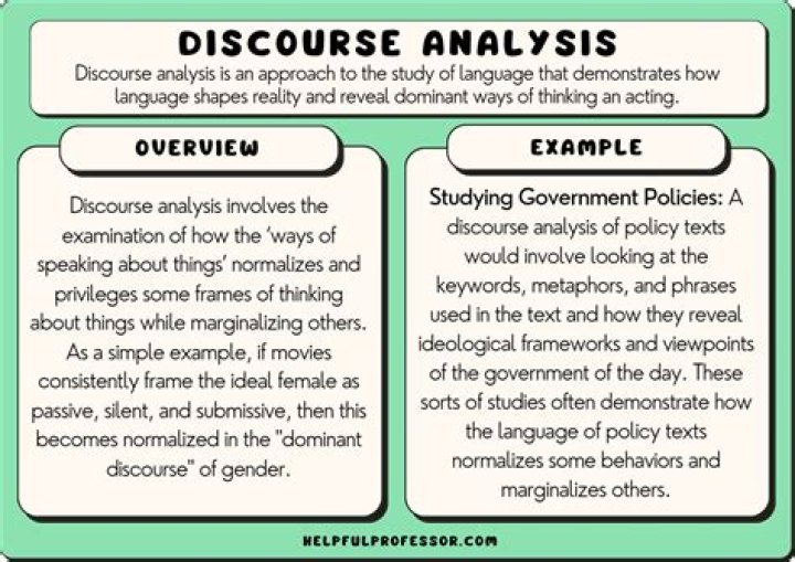 What is discourse analysis and why is it important?