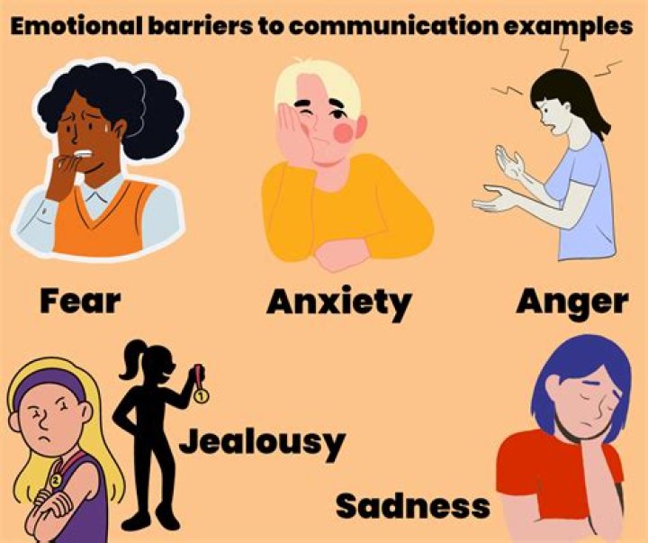What is emotional barrier?