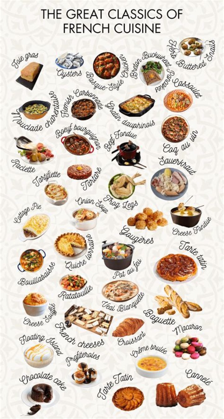 What is î in French?