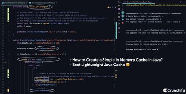 What is in memory cache in Java?