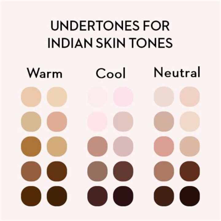 What is Indian undertone?