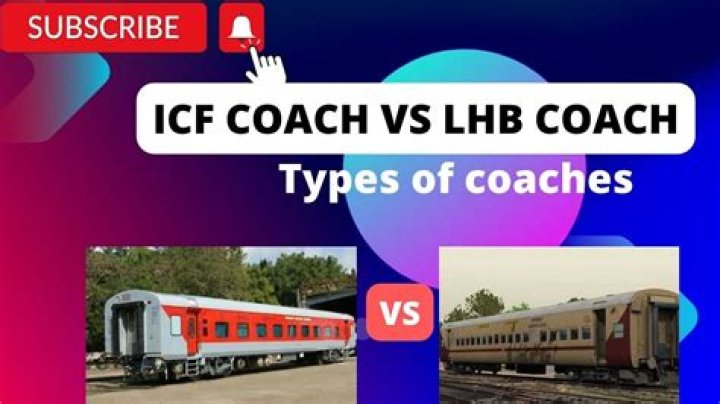 What is LHB and ICF coach?
