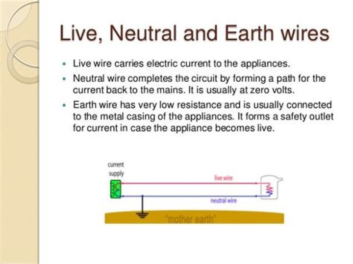 What is live wire and neutral wire?