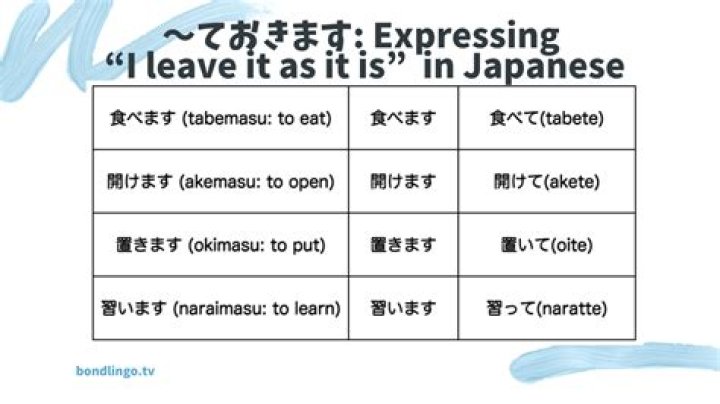 What is Okimasu?