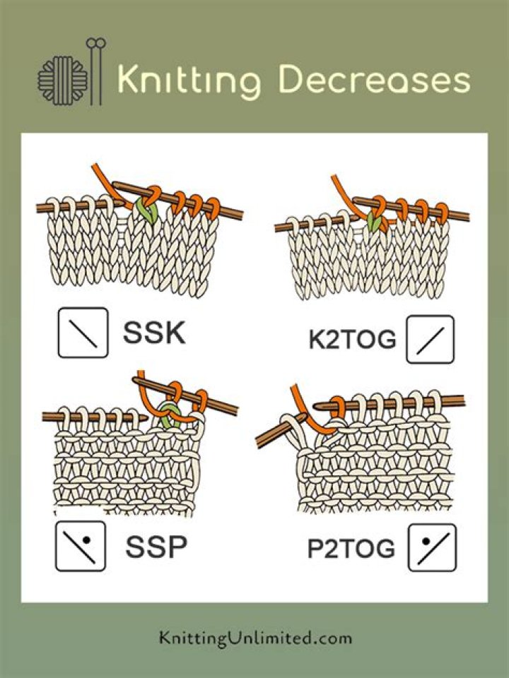 What is opposite of k2tog?