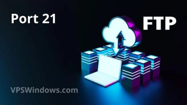 What is port 21 and 20 for FTP?