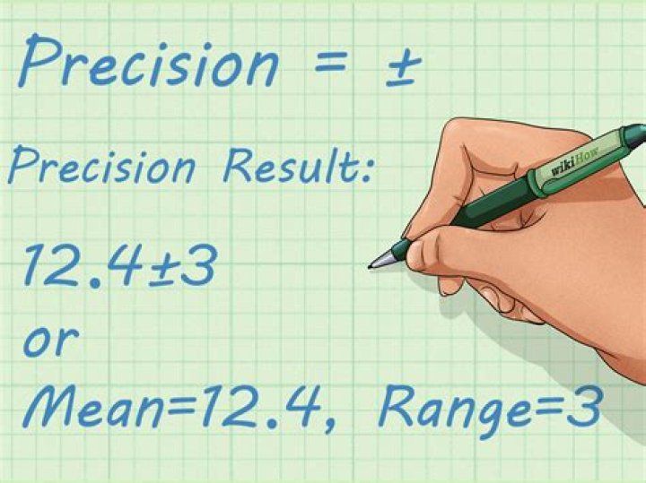 What is precision in math example?