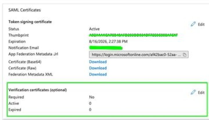 What is SAML certificate?