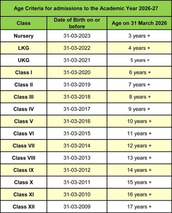 What is the age limit for freezing eggs?
