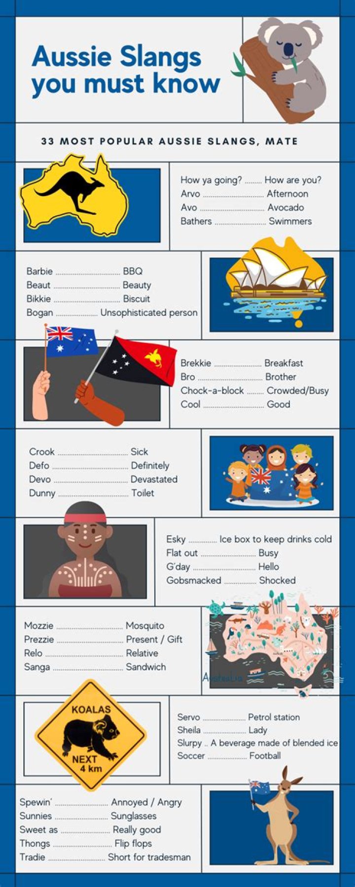 What is the Australian slang word for Australia?