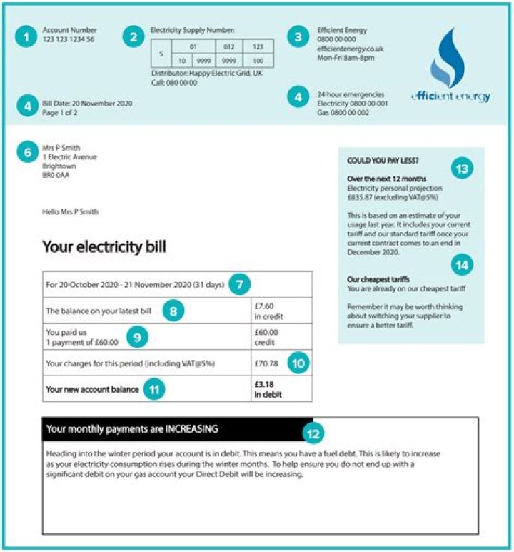 What is the average UK monthly electricity bill?