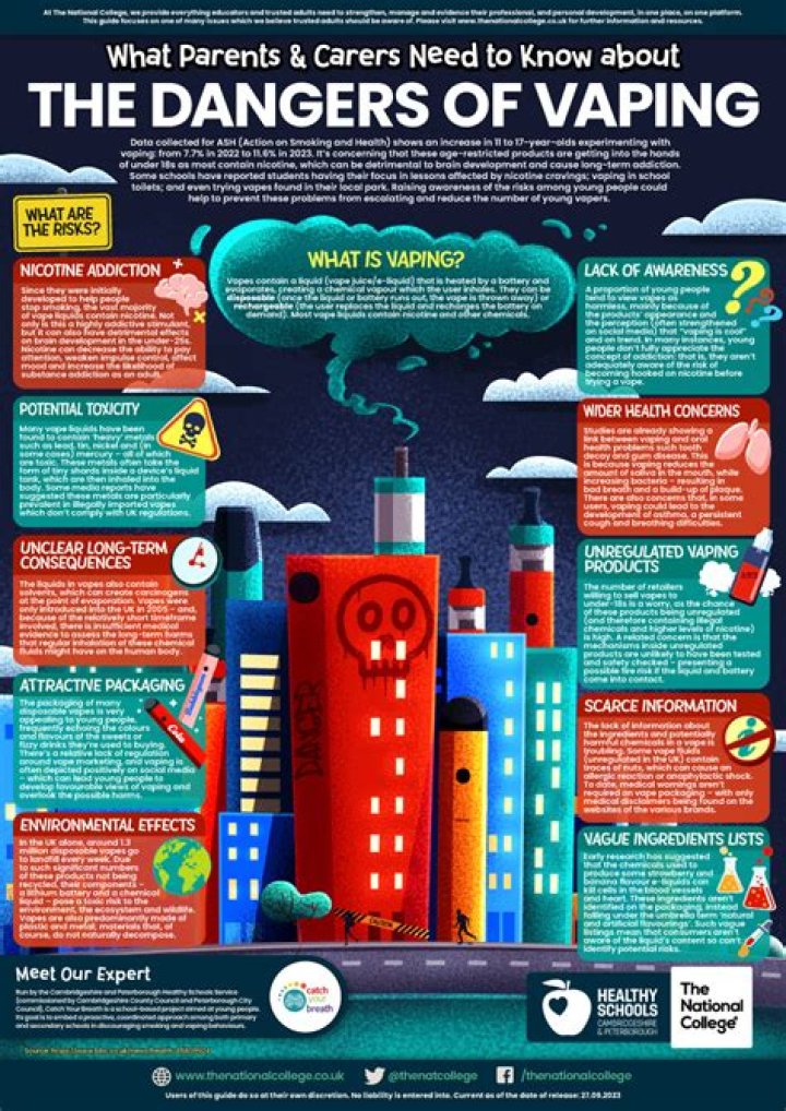 What is the benefit of vaping?