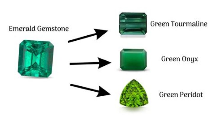 What is the best color of tourmaline?