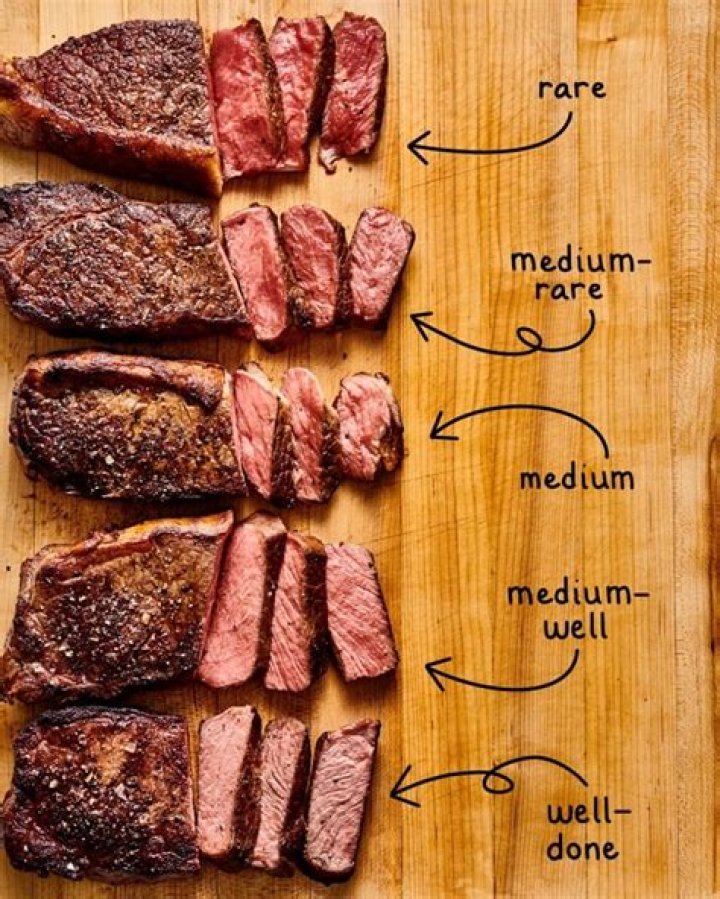 What is the best cut of steak to order at a restaurant?