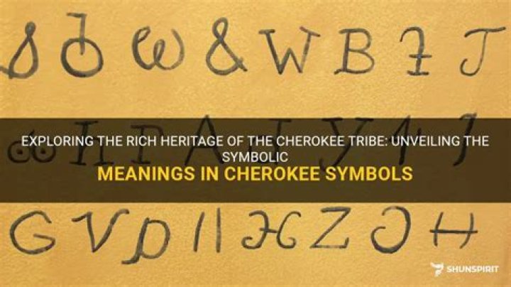 What is the Cherokee symbol?
