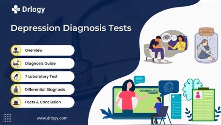 What is the diagnosis of depression?
