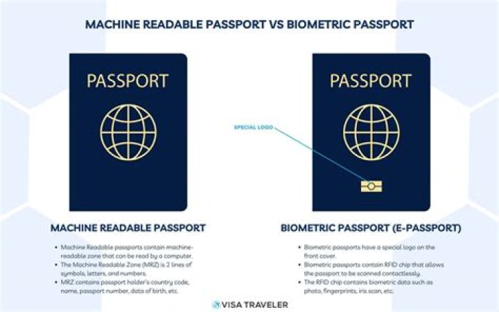 What is the difference between emergency passport and normal passport?
