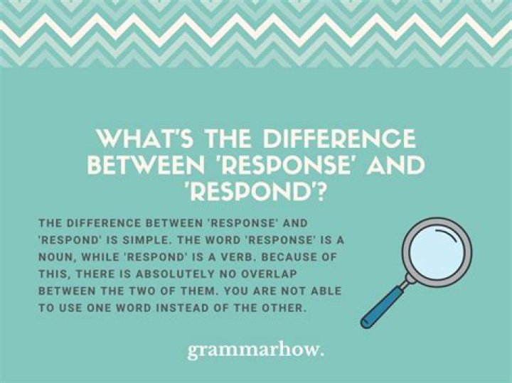 What is the difference between response and respond?