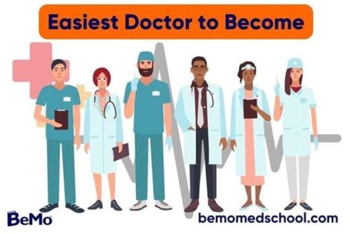 What is the easiest medical school to get into?