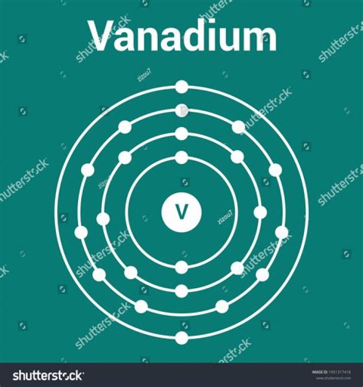 What is the future for vanadium?