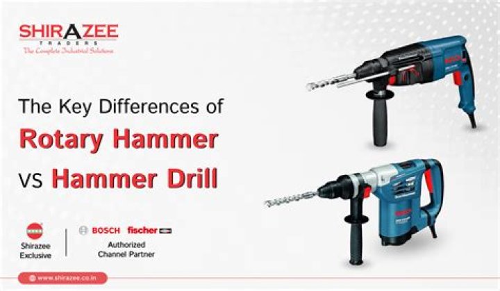 What is the hammer driver?