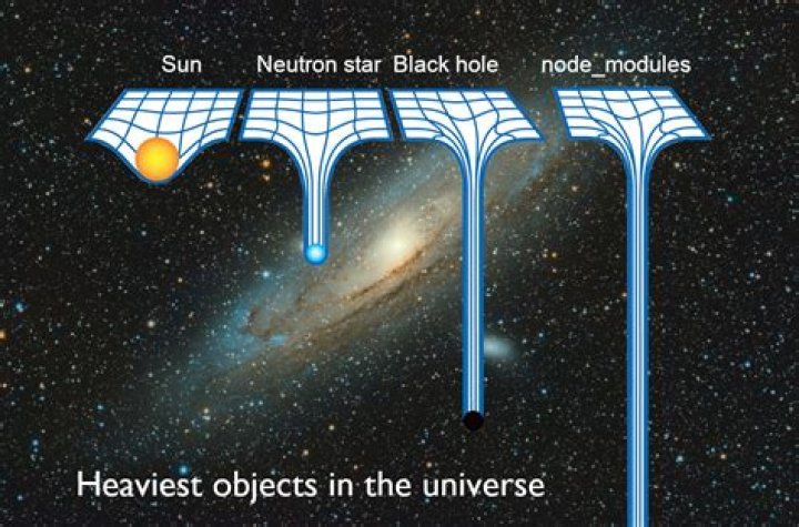 What is the heaviest thing in the universe?