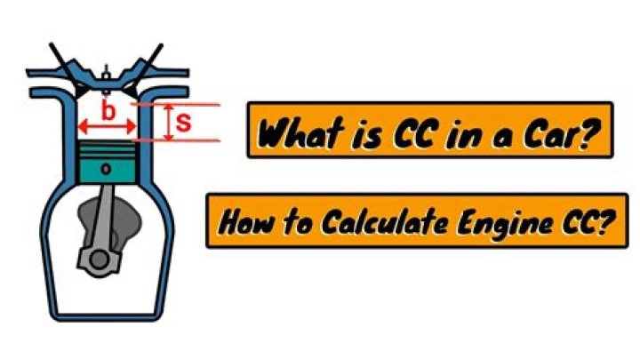 What is the highest cc car?