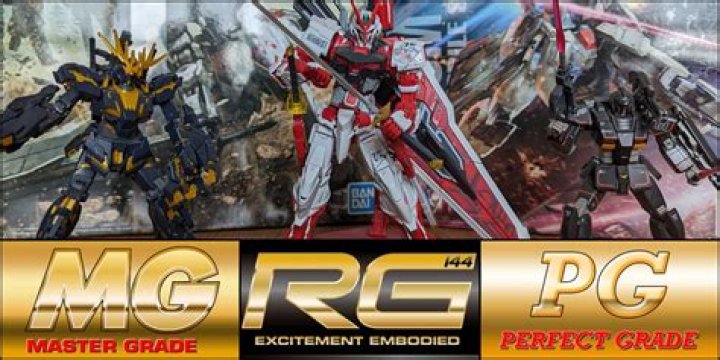 What is the highest grade of Gundam?