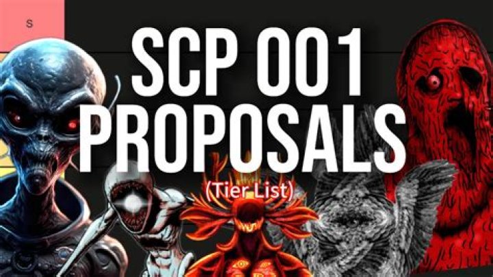 What is the last SCP number?