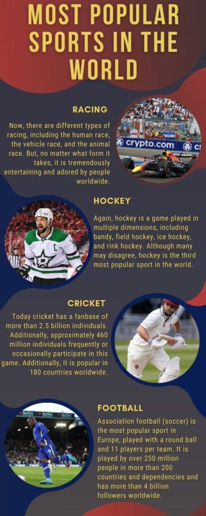 What is the least famous sport?